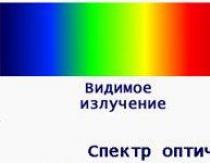 Инфракрасное излучение: польза и вред для человека